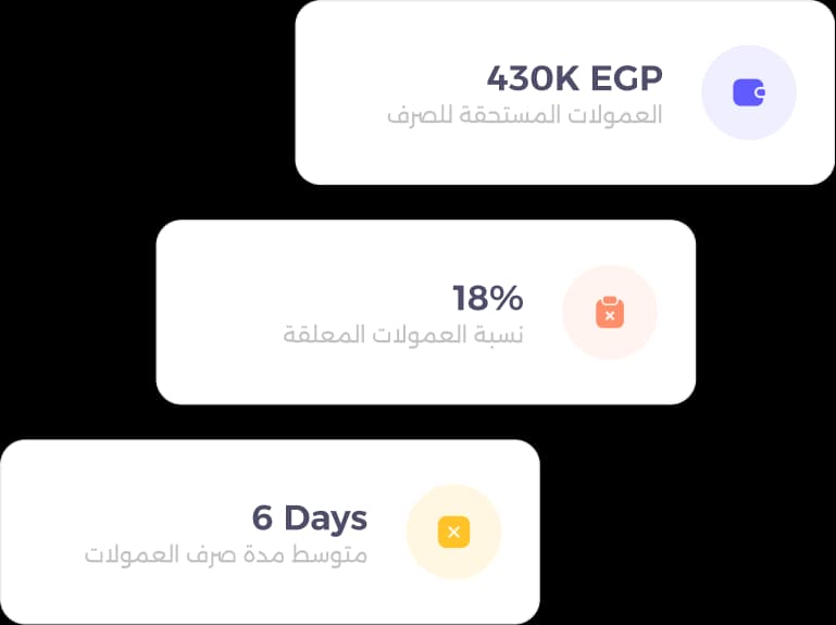 قناة متعددة